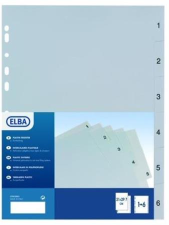 DIVISORI ARCHIVIO ALBABETICO ELBA 7610003         400006681