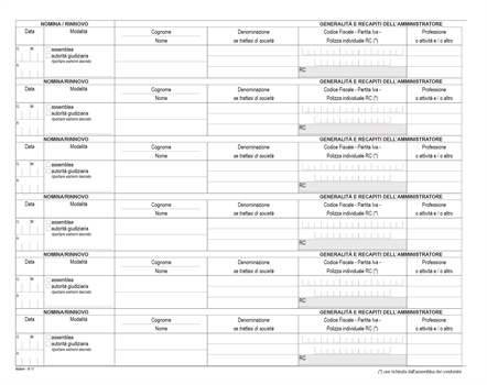 REGISTRO NOMINA E REVOCA AMMINISTRATORI   1817